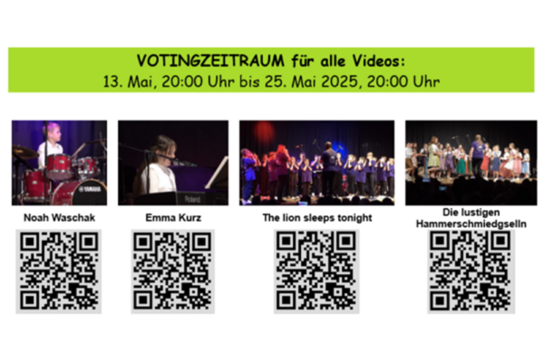 Votingoptionen